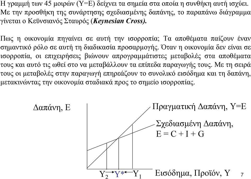 Πως η οικονοµία πηγαίνει σε αυτή την ισορροπία; Τα αποθέµατα παίζουν έναν σηµαντικό ρόλο σε αυτή τη διαδικασία προσαρµογής.