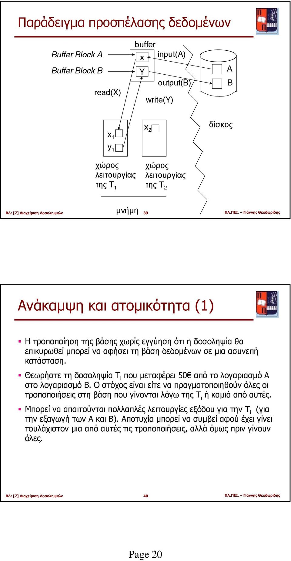 Θεωρήστε τη δοσοληψία T i που µεταφέρει 50 από το λογαριασµό A στο λογαριασµό B. Οστόχοςείναιείτεναπραγµατοποιηθούν όλες οι τροποποιήσεις στη βάση που γίνονται λόγω της T i ήκαµιά από αυτές.