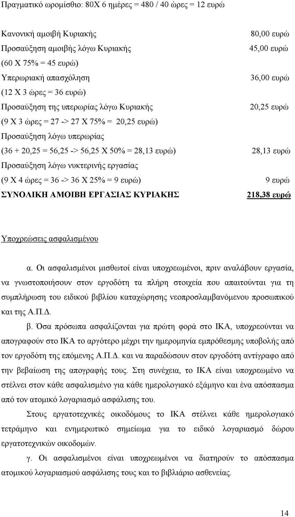 Προσαύξηση λόγω νυκτερινής εργασίας (9 Χ 4 ώρες = 36 -> 36 Χ 25% = 9 ευρώ) 9 ευρώ ΣΥΝΟΛΙΚΗ ΑΜΟΙΒΗ ΕΡΓΑΣΙΑΣ ΚΥΡΙΑΚΗΣ 218,38 ευρώ Υποχρεώσεις ασφαλισμένου α.