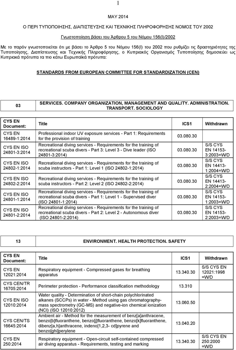 πρότυπα: STANDARDS FROM EUROPEAN COMMITTEE FOR STANDARDIZATION (CEN) 03 SERVICES. COMPANY ORGANIZATION, MANAGEMENT AND QUALITY. ADMINISTRATION. TRANSPORT.