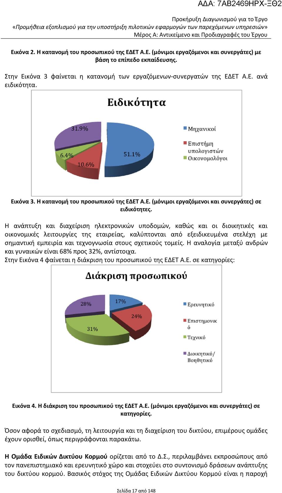 Η ανάπτυξη και διαχείριση ηλεκτρονικών υποδομών, καθώς και οι διοικητικές και οικονομικές λειτουργίες της εταιρείας, καλύπτονται από εξειδικευμένα στελέχη με σημαντική εμπειρία και τεχνογνωσία στους