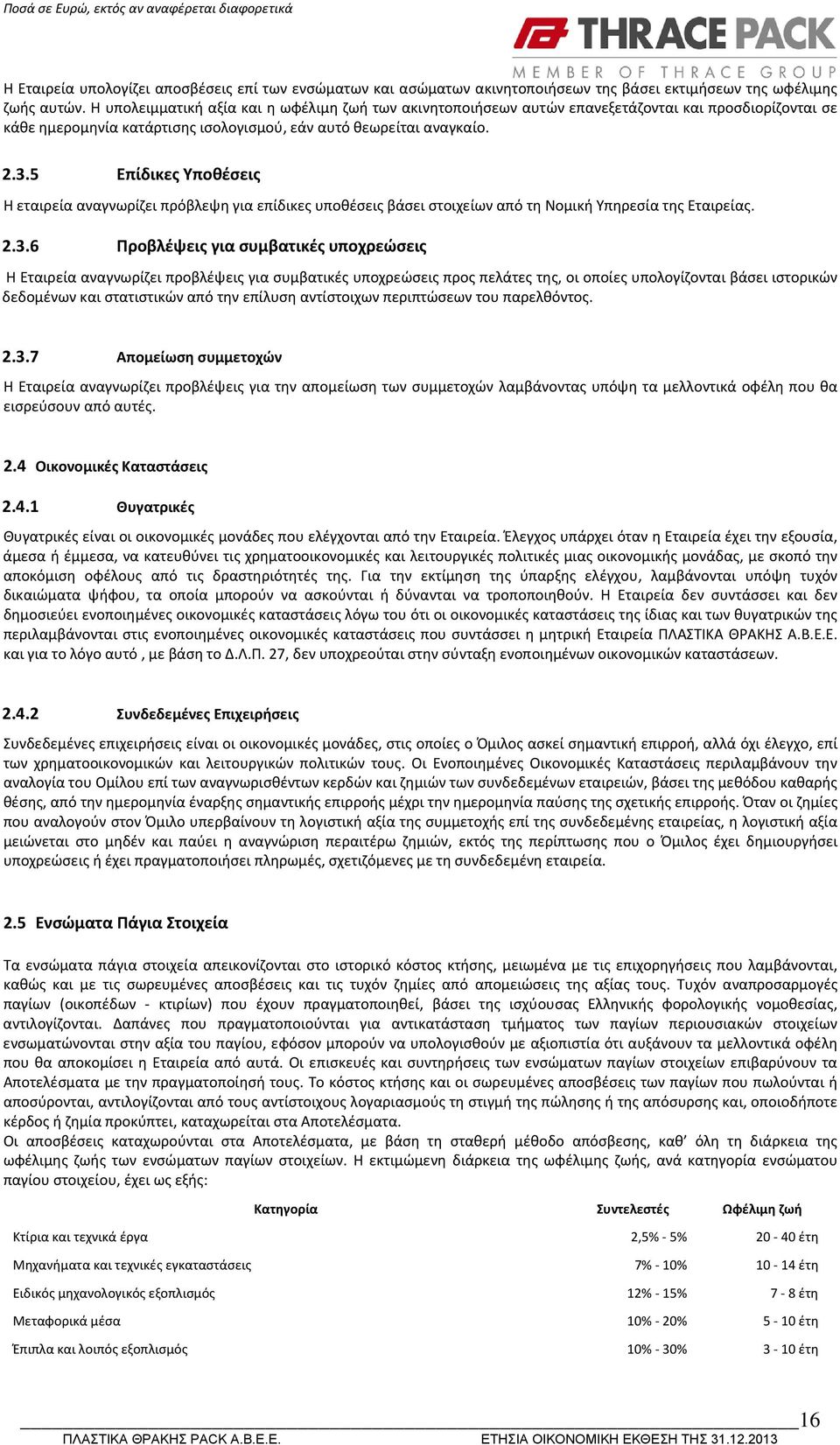 5 Επίδικες Υποθέσεις Η εταιρεία αναγνωρίζει πρόβλεψη για επίδικες υποθέσεις βάσει στοιχείων από τη Νομική Υπηρεσία της ς. 2.3.