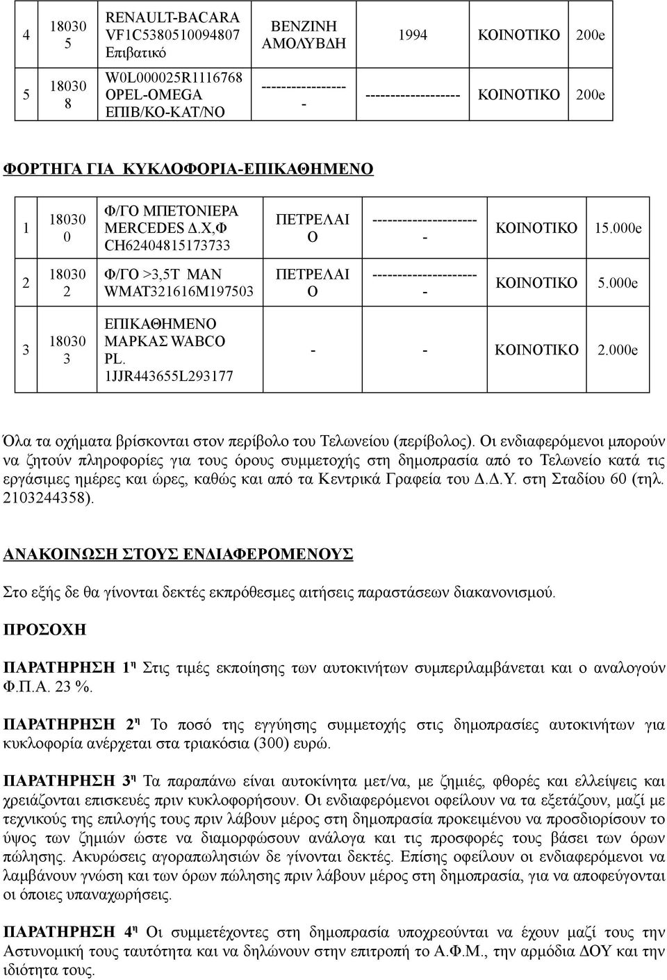 000e Όλα τα οχήματα βρίσκονται στον περίβολο του Τελωνείου (περίβολος).