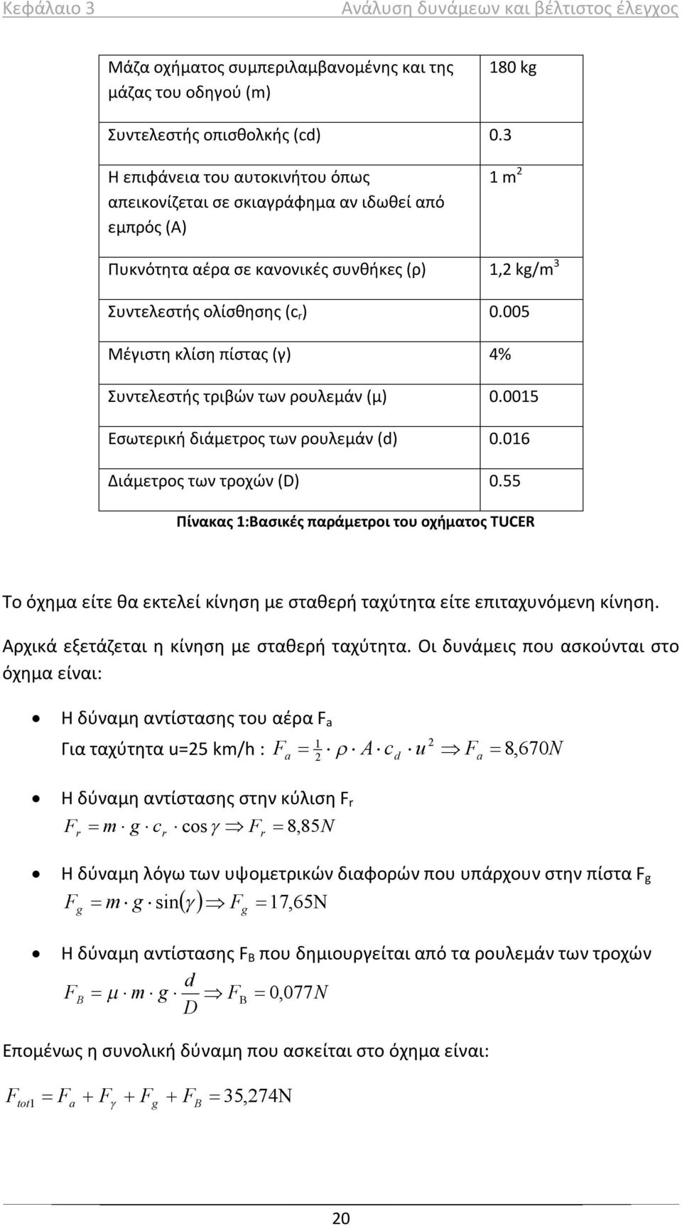 005 Μέγιστη κλίση πίστας (γ) 4% Συντελεστής τριβών των ρουλεμάν (μ) 0.0015 Εσωτερική διάμετρος των ρουλεμάν (d) 0.016 Διάμετρος των τροχών (D) 0.