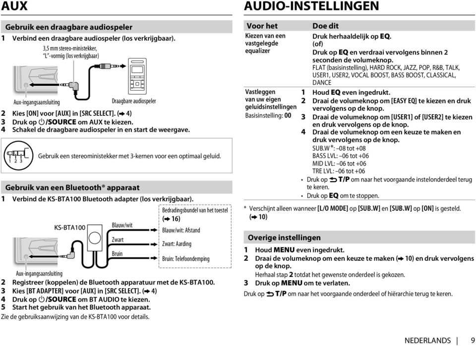 4 Schakel de draagbare audiospeler in en start de weergave. Gebruik een stereoministekker met 3-kernen voor een optimaal geluid.