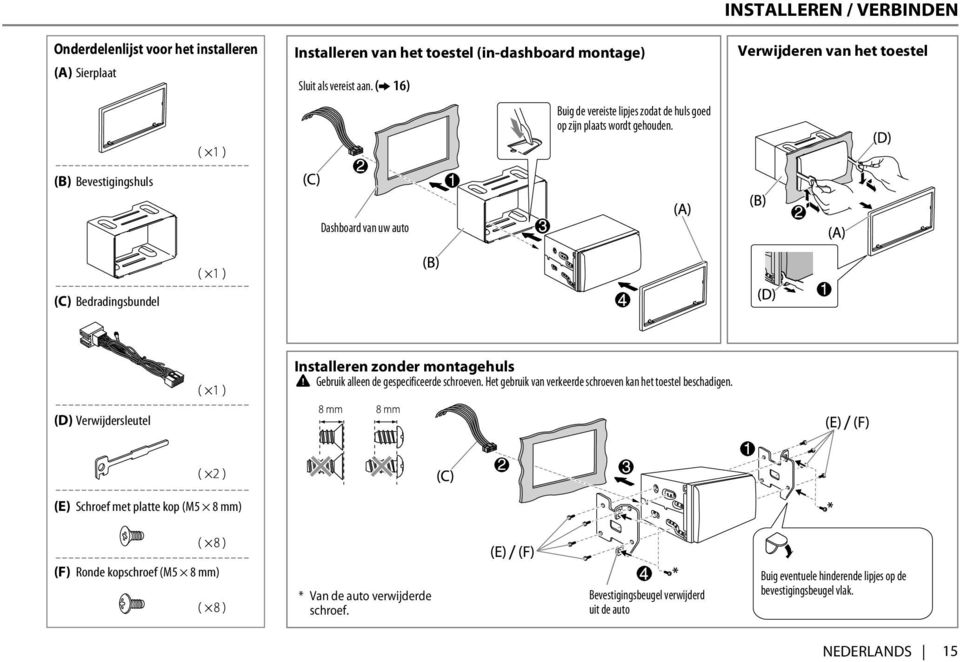 INSTALLEREN / VERBINDEN Verwijderen van het toestel (B) Bevestigingshuls Dashboard van uw auto (C) Bedradingsbundel Installeren zonder montagehuls Gebruik alleen de