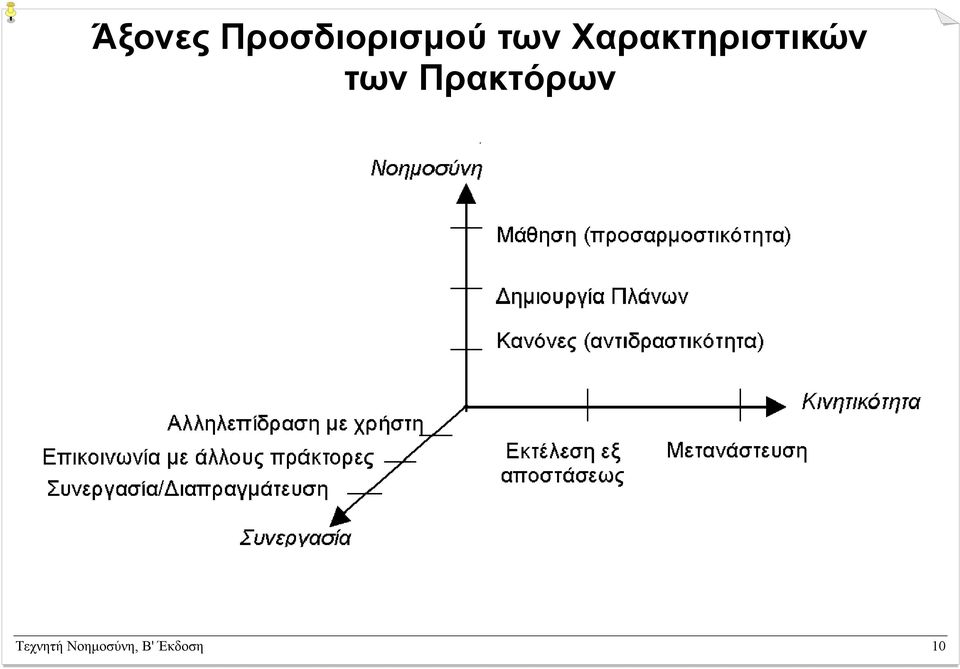 των Πρακτόρων.