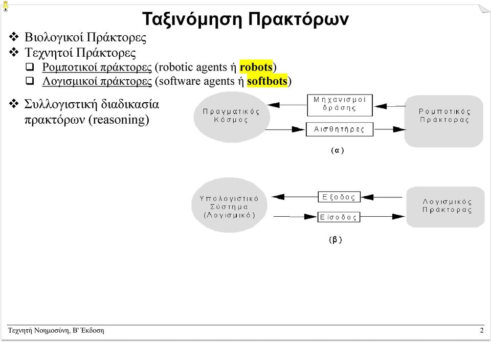 Λογισµικοί πράκτορες (software agents ή softbots)