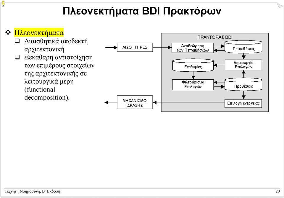 αρχιτεκτονικής σε λειτουργικά µέρη (functional