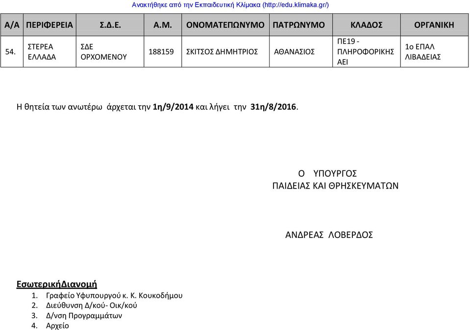 1η/9/2014 και λήγει την 31η/8/2016.