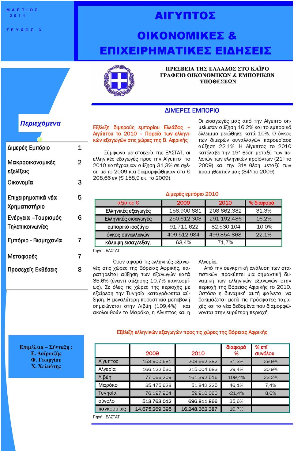 2010 Πορεία των ελληνι- κών εξαγωγών στις χώρες της Β.