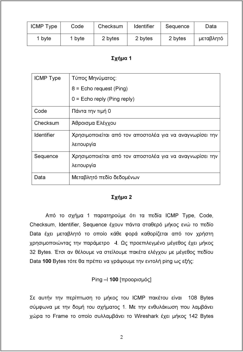 Μεηαβιεηό πεδίν δεδνκέλσλ Στήμα 2 Από ην ζρήκα 1 παξαηεξνύκε όηη ηα πεδία ICMP Type, Code, Checksum, Identifier, Sequence έρνπλ πάληα ζηαζεξό κήθνο ελώ ην πεδίν Data έρεη κεηαβιεηό ην νπνίν θάζε θνξά