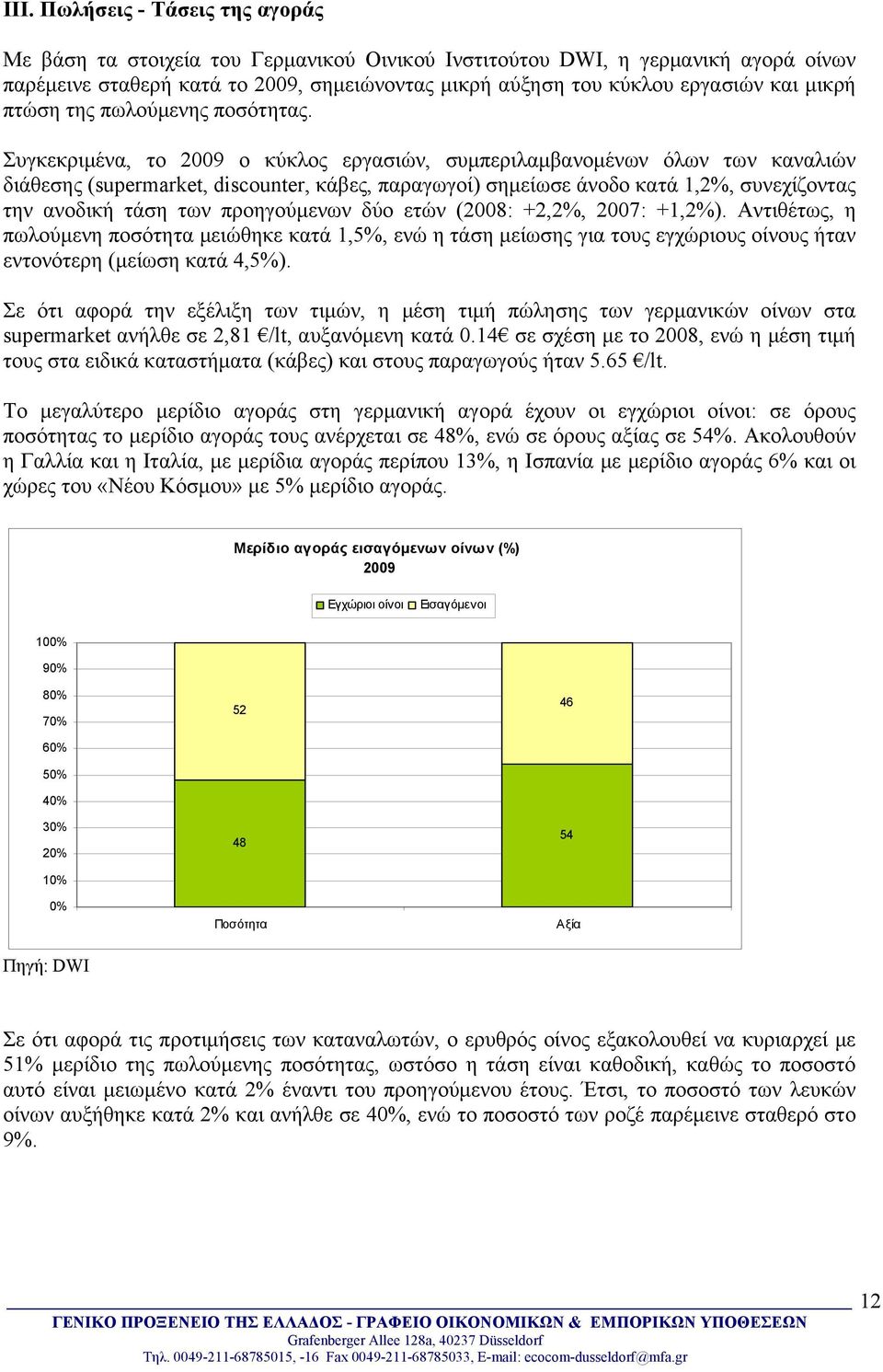 Συγκεκριμένα, το 2009 ο κύκλος εργασιών, συμπεριλαμβανομένων όλων των καναλιών διάθεσης (supermarket, discounter, κάβες, παραγωγοί) σημείωσε άνοδο κατά 1,2%, συνεχίζοντας την ανοδική τάση των