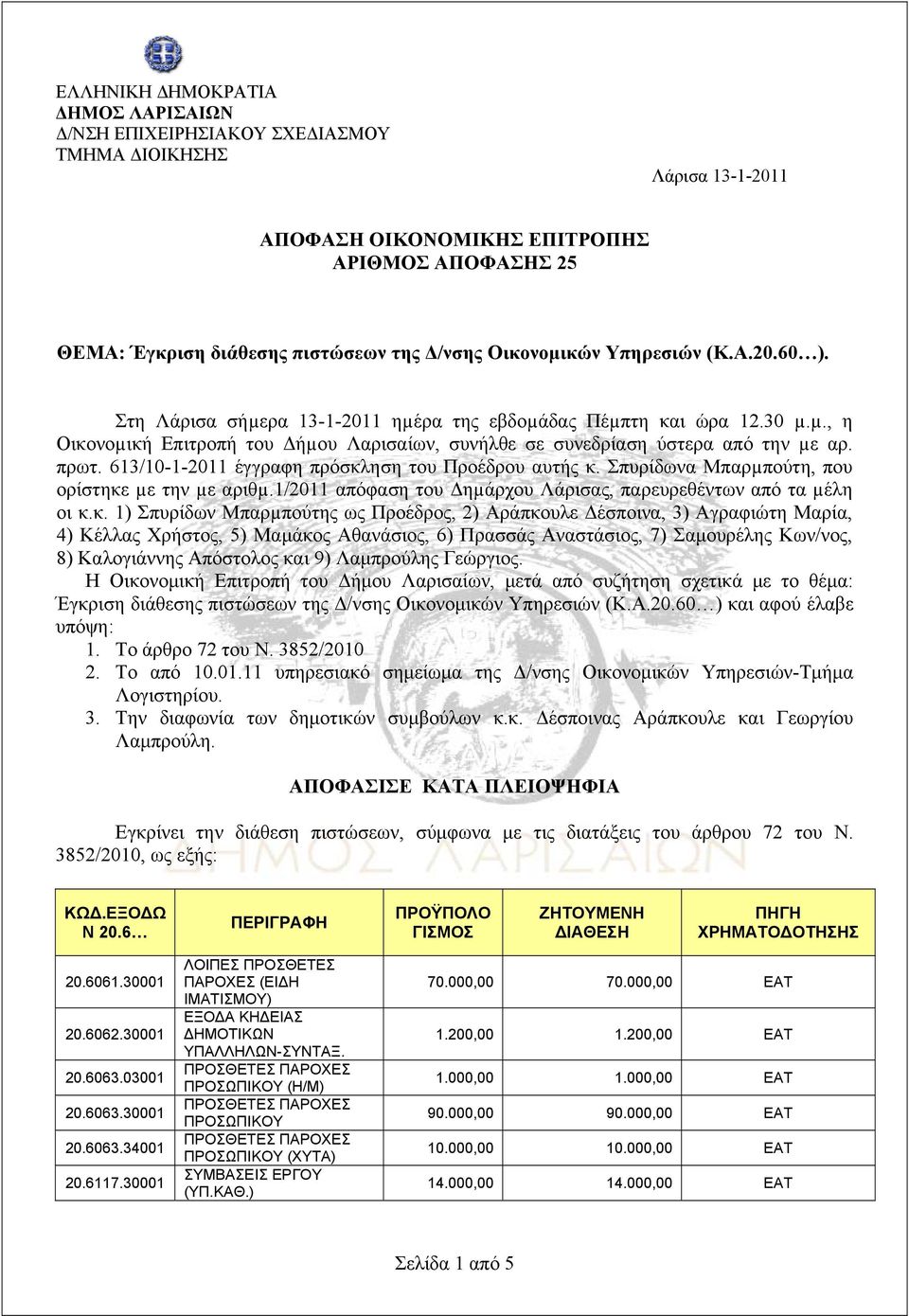 πρωτ. 613/10-1-2011 έγγραφη πρόσκλ