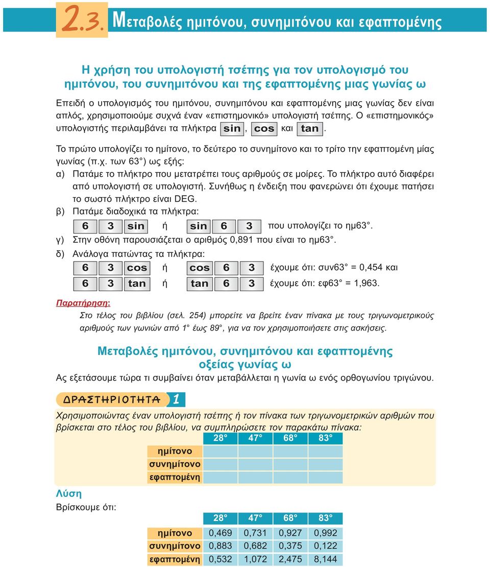 To πρώτο υπολογίζει το ημίτονο, το δεύτερο το συνημίτονο και το τρίτο την εφαπτομένη μίας γωνίας (π.χ. των 6 ) ως εξής: α) Πατάμε το πλήκτρο που μετατρέπει τους αριθμούς σε μοίρες.