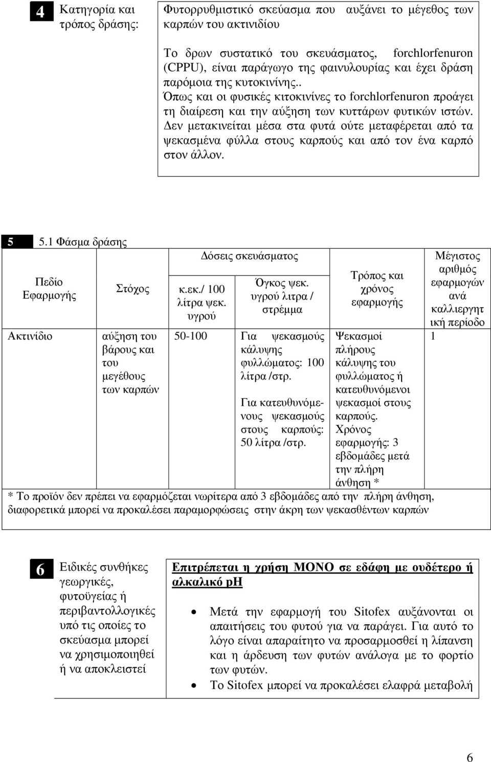 εν µετακινείται µέσα στα φυτά ούτε µεταφέρεται από τα ψεκασµένα φύλλα στους καρπούς και από τον ένα καρπό στον άλλον. 5 5.1 Φάσµα δράσης Πεδίο Εφαρµογής Ακτινίδιο Στόχος κ.εκ./ 100 λίτρα ψεκ.