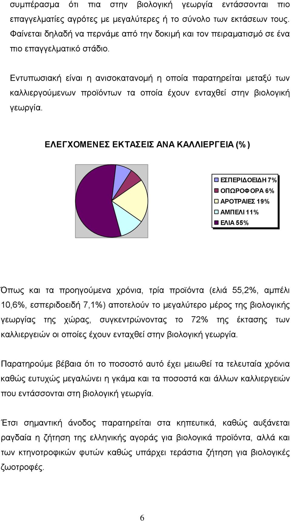 Εντυπωσιακή είναι η ανισοκατανοµή η οποία παρατηρείται µεταξύ των καλλιεργούµενων προϊόντων τα οποία έχουν ενταχθεί στην βιολογική γεωργία.