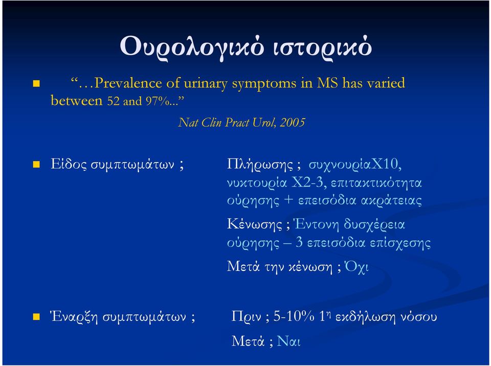 επιτακτικότητα ούρησης + επεισόδια ακράτειας Κένωσης ; Έντονη δυσχέρεια ούρησης 3