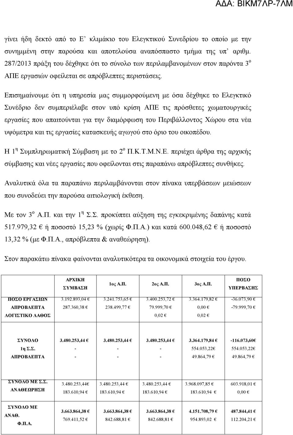 Επισημαίνουμε ότι η υπηρεσία μας συμμορφούμενη με όσα δέχθηκε το Ελεγκτικό Συνέδριο δεν συμπεριέλαβε στον υπό κρίση ΑΠΕ τις πρόσθετες χωματουργικές εργασίες που απαιτούνται για την διαμόρφωση του