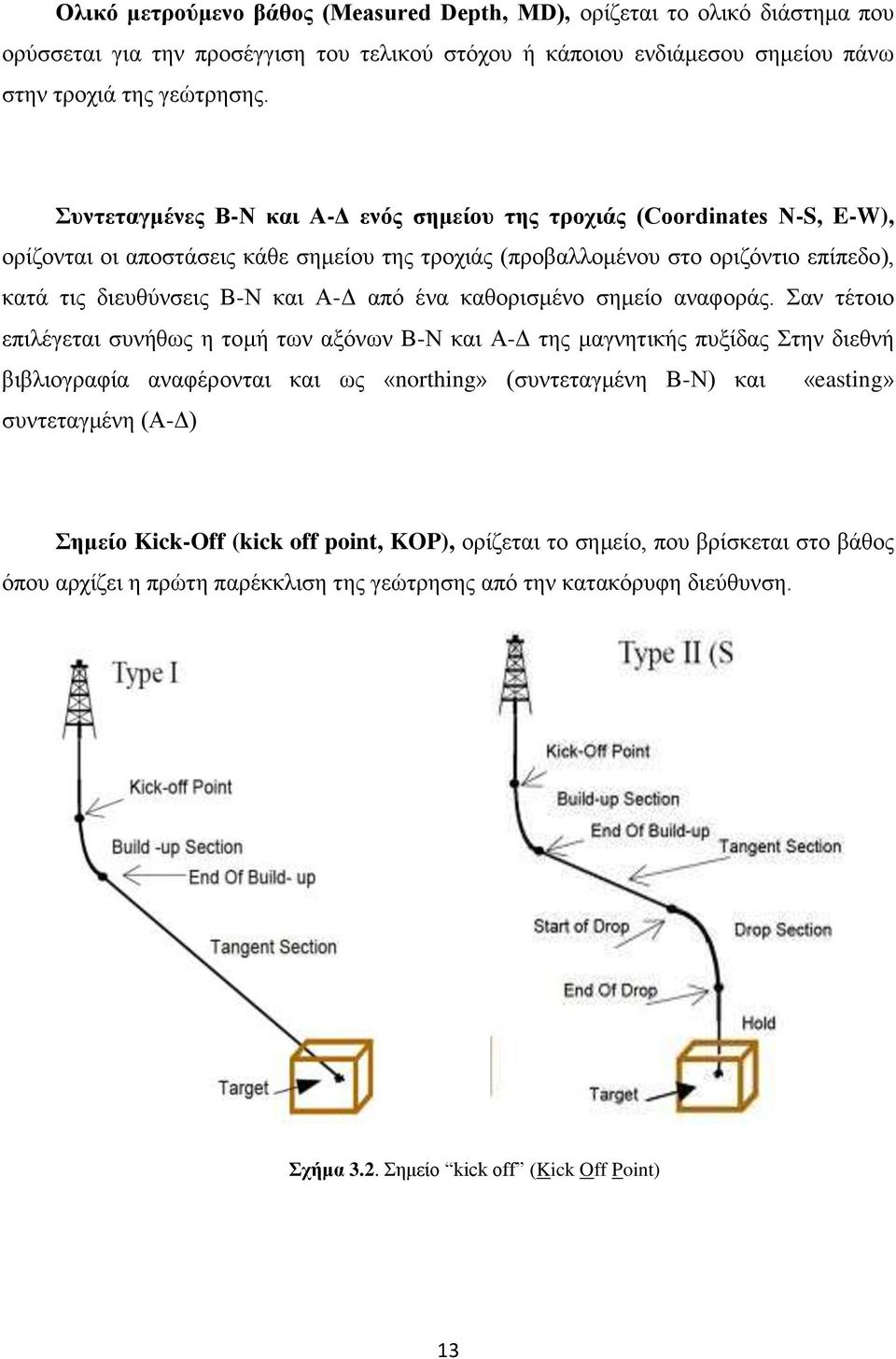 ένα καθορισμένο σημείο αναφοράς.