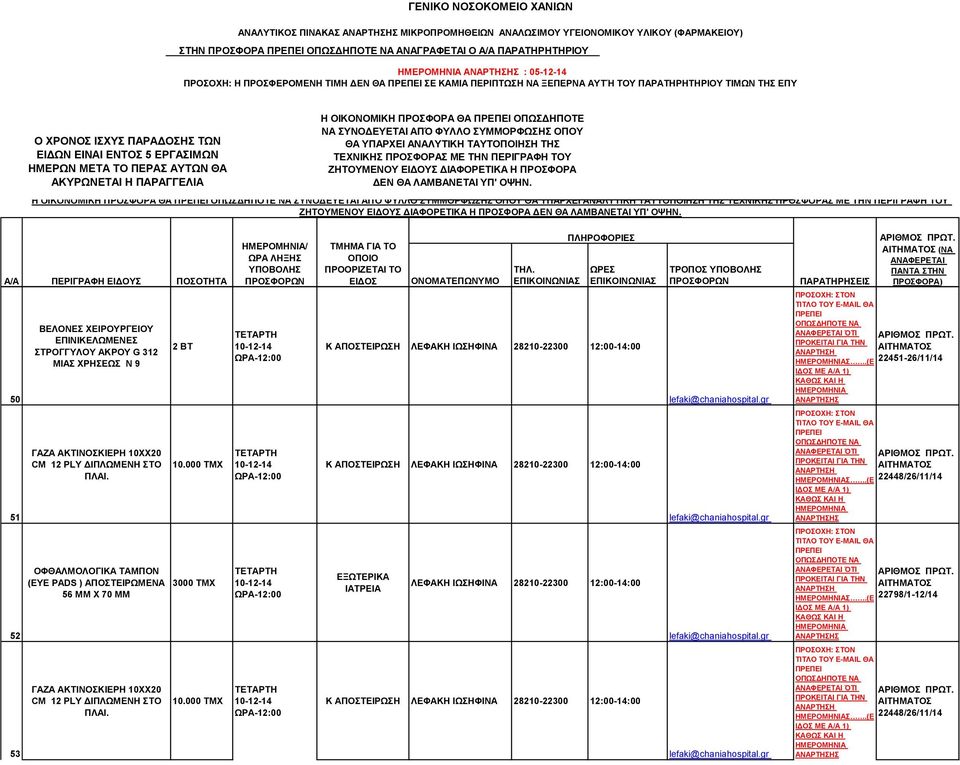 ΕΠΙΝΙΚΕΛΩΜΕΝΕΣ ΣΤΡΟΓΓΥΛΟΥ ΑΚΡΟΥ G 312 MIAΣ ΧΡΗΣΕΩΣ Ν 9 ΓΑΖΑ ΑΚΤΙΝΟΣΚΙΕΡΗ 10ΧΧ20 CM 12 PLY ΔΙΠΛΩΜΕΝΗ ΣΤΟ ΠΛΑΙ.