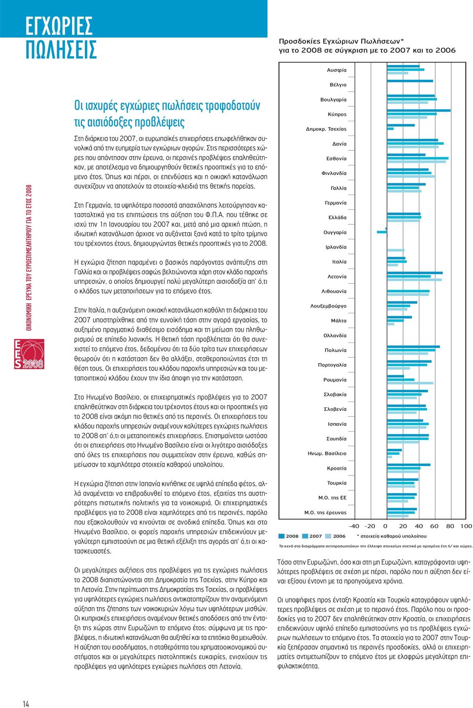 Στις περισσότερες χώρες που απάντησαν στην έρευνα, οι περσινές προβλέψεις επαληθεύτηκαν, με αποτέλεσμα να δημιουργηθούν θετικές προοπτικές για το επόμενο έτος.