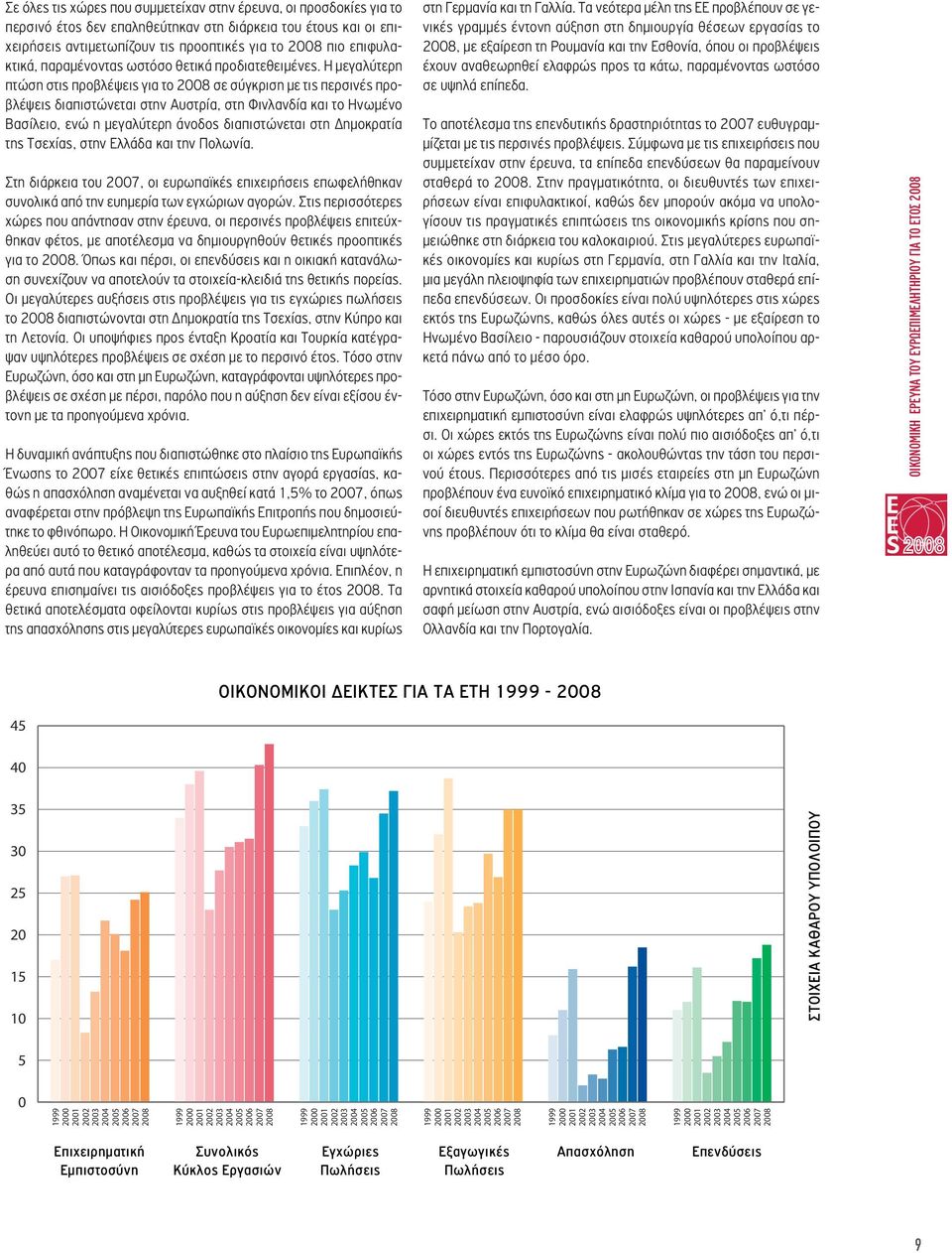 Η μεγαλύτερη πτώση στις προβλέψεις για το 2008 σε σύγκριση με τις περσινές προβλέψεις διαπιστώνεται στην Αυστρία, στη Φινλανδία και το Ηνωμένο Βασίλειο, ενώ η μεγαλύτερη άνοδος διαπιστώνεται στη