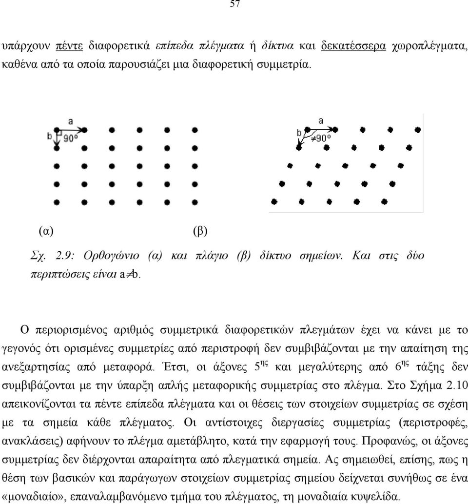 Ο περιορισµένος αριθµός συµµετρικά διαφορετικών πλεγµάτων έχει να κάνει µε το γεγονός ότι ορισµένες συµµετρίες από περιστροφή δεν συµβιβάζονται µε την απαίτηση της ανεξαρτησίας από µεταφορά.