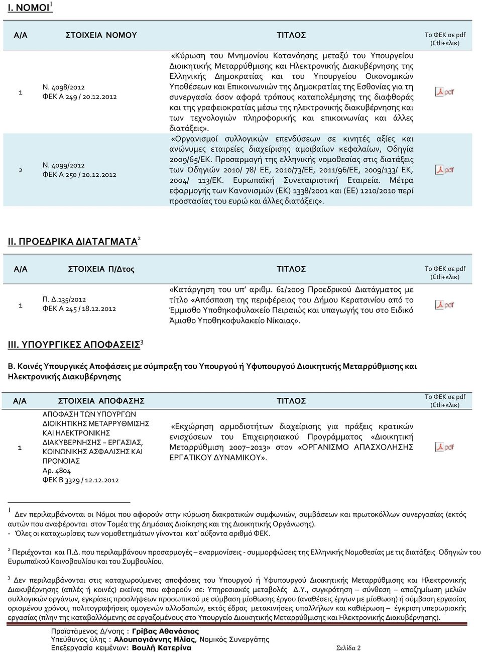 της Δημοκρατίας της Εσθονίας για τη συνεργασία όσον αφορά τρόπους καταπολέμησης της διαφθοράς και της γραφειοκρατίας μέσω της ηλεκτρονικής διακυβέρνησης και των τεχνολογιών πληροφορικής και