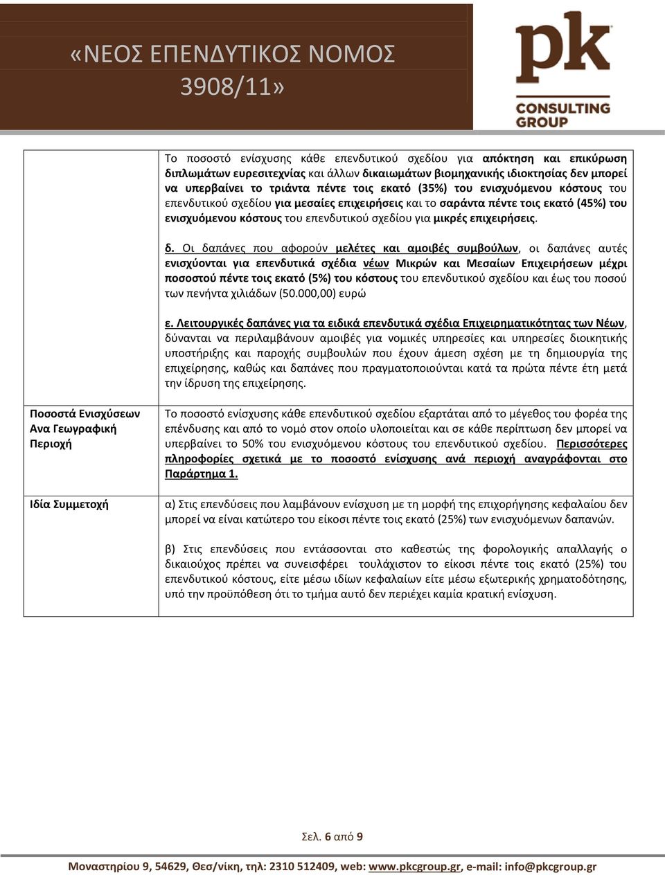 Οι δαπάνες που αφορούν μελέτες και αμοιβές συμβούλων, οι δαπάνες αυτές ενισχύονται για επενδυτικά σχέδια νέων Μικρών και Μεσαίων Επιχειρήσεων μέχρι ποσοστού πέντε τοις εκατό (5%) του κόστους του