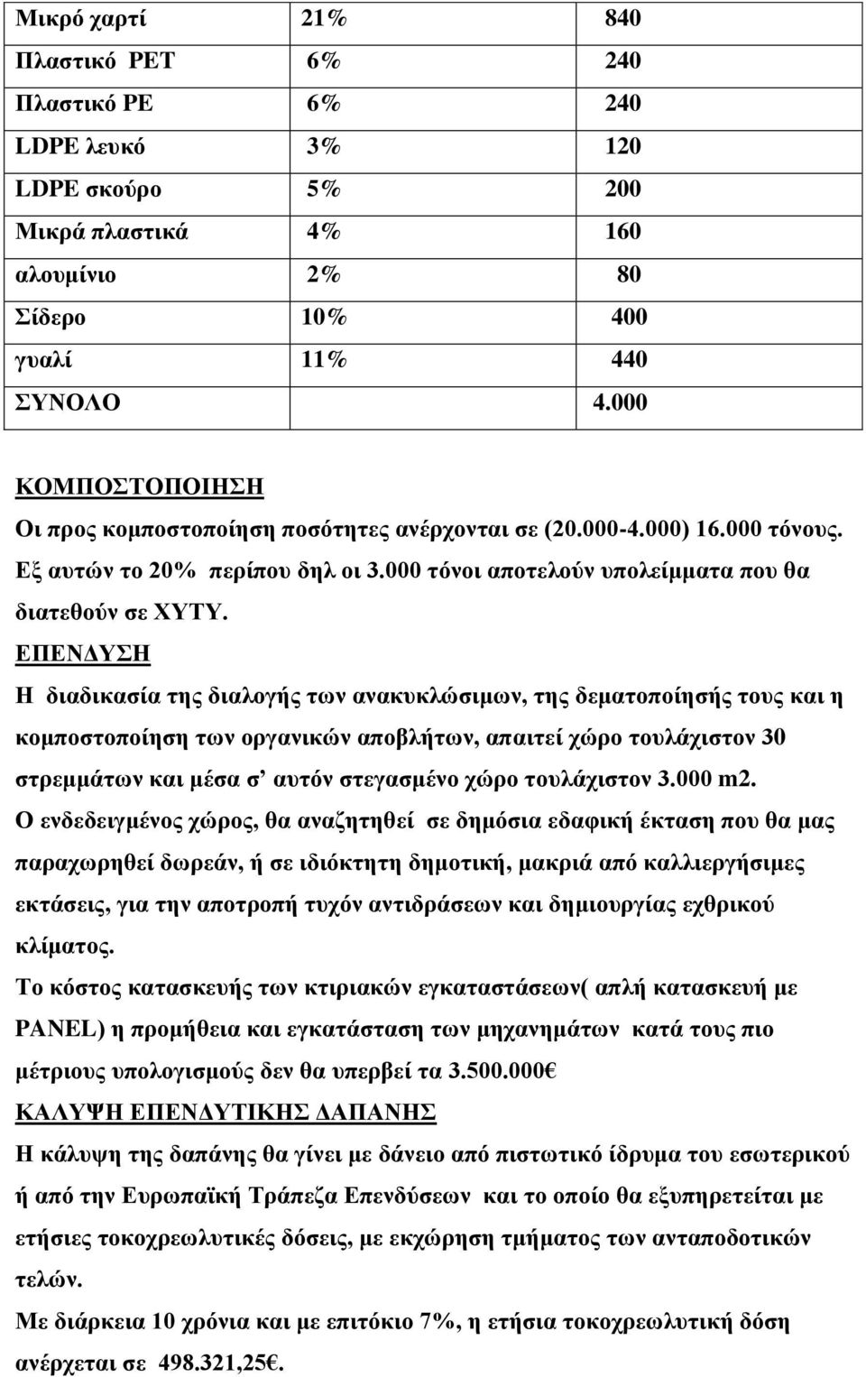 ΕΠΕΝΔΥΣΗ Η διαδικασία της διαλογής των ανακυκλώσιμων, της δεματοποίησής τους και η κομποστοποίηση των οργανικών αποβλήτων, απαιτεί χώρο τουλάχιστον 30 στρεμμάτων και μέσα σ αυτόν στεγασμένο χώρο