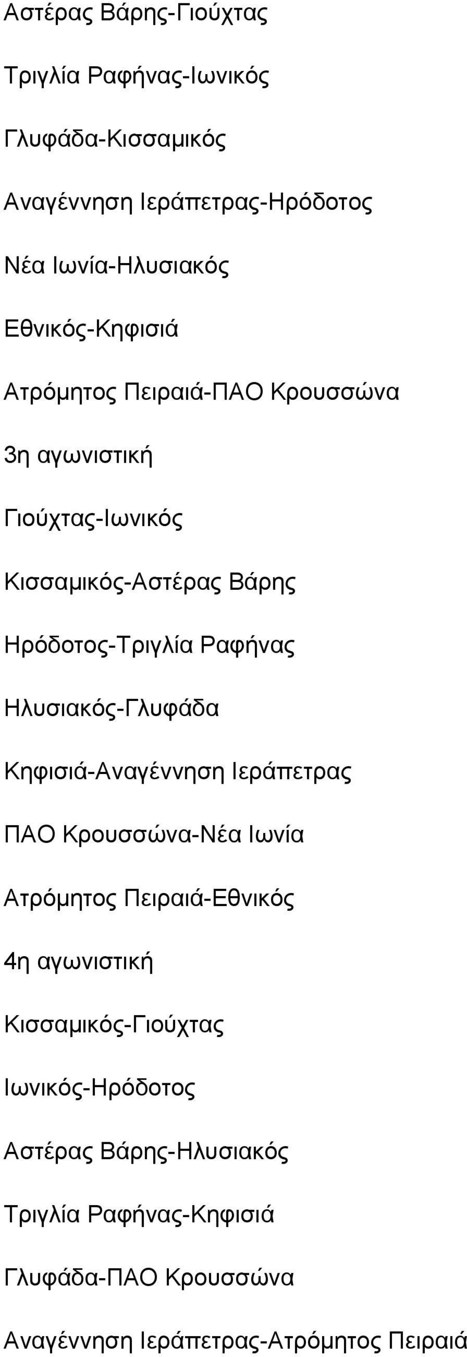 Ραφήνας Ηλυσιακός-Γλυφάδα Κηφισιά-Αναγέννηση Ιεράπετρας ΠΑΟ Κρουσσώνα-Νέα Ιωνία Ατρόμητος Πειραιά-Εθνικός 4η αγωνιστική