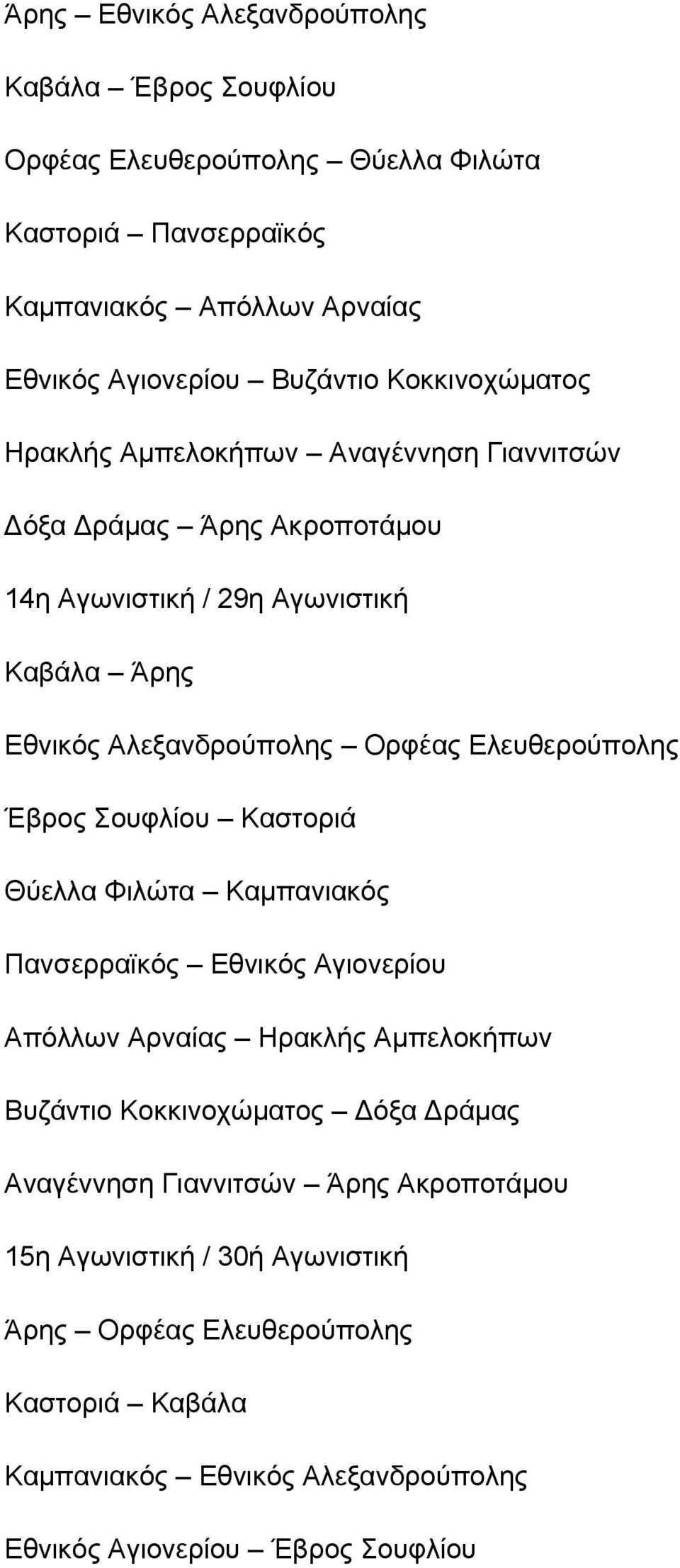 Ελευθερούπολης Έβρος Σουφλίου Καστοριά Θύελλα Φιλώτα Καμπανιακός Πανσερραϊκός Εθνικός Αγιονερίου Απόλλων Αρναίας Ηρακλής Αμπελοκήπων Βυζάντιο Κοκκινοχώματος Δόξα Δράμας