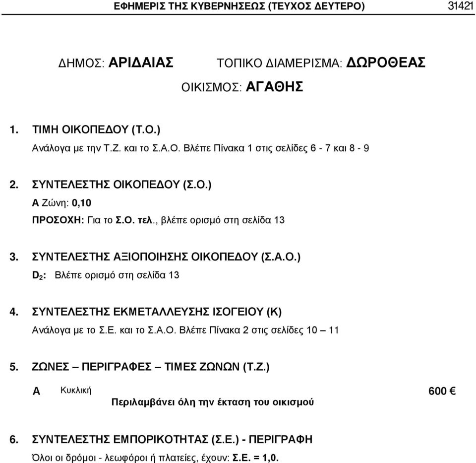 ΣΥΝΤΕΛΕΣΤΗΣ ΞΙΟΠΟΙΗΣΗΣ ΟΙΚΟΠΕΔΟΥ (Σ..Ο.) 4. ΣΥΝΤΕΛΕΣΤΗΣ ΕΚΜΕΤΛΛΕΥΣΗΣ ΙΣΟΓΕΙΟΥ (Κ) νάλογα με το Σ.Ε. και το Σ.