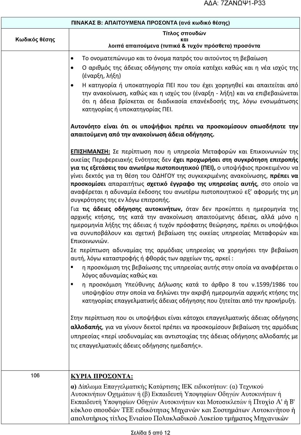 Αυτονόητο είναι ότι οι υποψήφιοι πρέπει να προσκομίσουν οπωσδήποτε την απαιτούμενη από την ανακοίνωση άδεια οδήγησης.