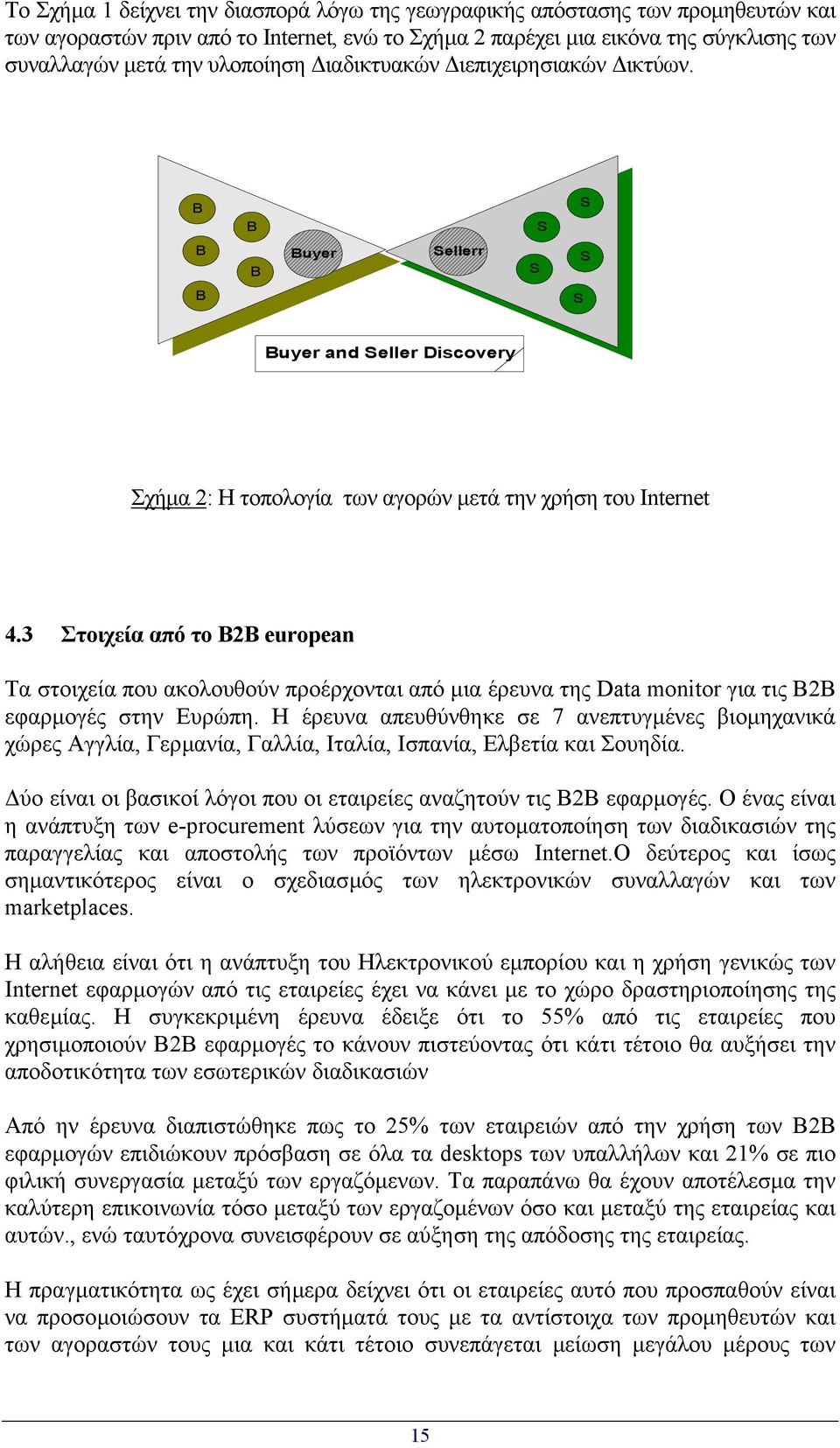 3 Στοιχεία από το Β2Β european Τα στοιχεία που ακολουθούν προέρχονται από µια έρευνα της Data monitor για τις Β2Β εφαρµογές στην Ευρώπη.
