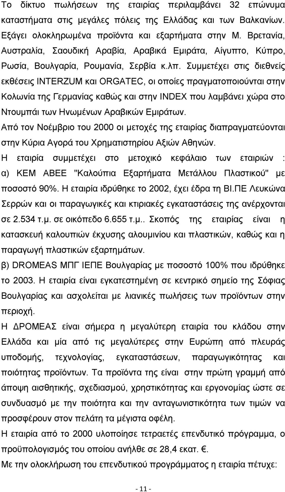 Συμμετέχει στις διεθνείς εκθέσεις INTERZUM και ORGATEC, οι οποίες πραγματοποιούνται στην Κολωνία της Γερμανίας καθώς και στην INDEX που λαμβάνει χώρα στο Ντουμπάι των Ηνωμένων Αραβικών Εμιράτων.