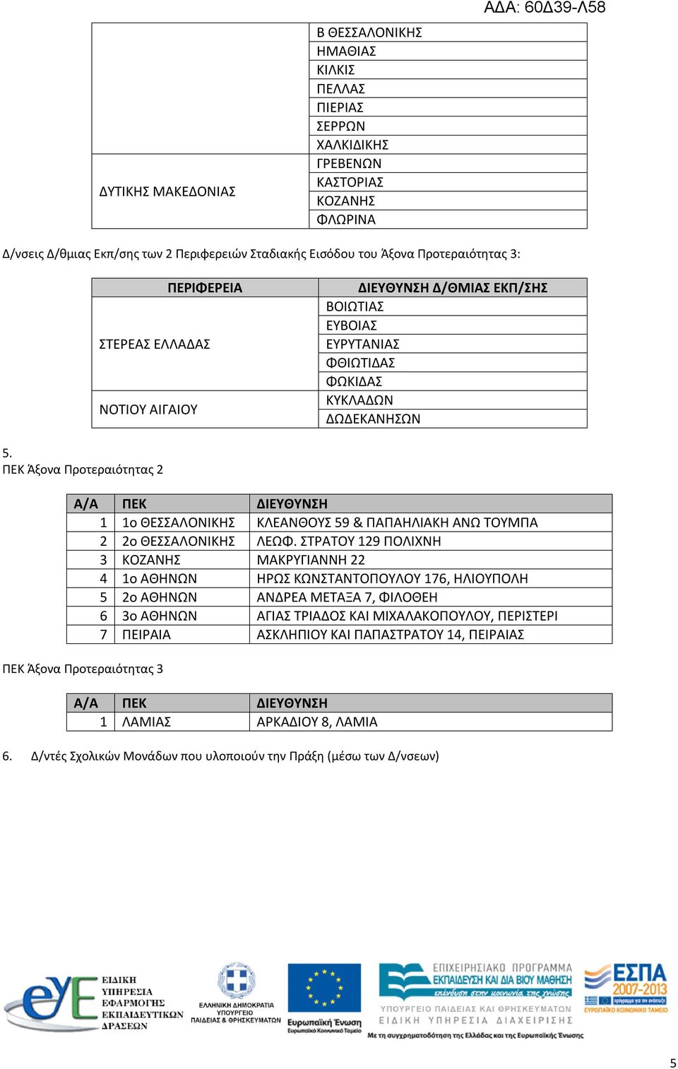 ΠΕΚ Άξονα Προτεραιότητας 2 Α/Α ΠΕΚ ΔΙΕΥΘΥΝΣΗ 1 1ο ΘΕΣΣΑΛΟΝΙΚΗΣ ΚΛΕΑΝΘΟΥΣ 59 & ΠΑΠΑΗΛΙΑΚΗ ΑΝΩ ΤΟΥΜΠΑ 2 2ο ΘΕΣΣΑΛΟΝΙΚΗΣ ΛΕΩΦ.