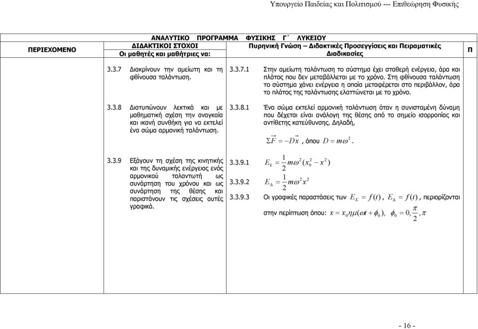 1 Ένα σώμα εκτελεί αρμονική ταλάντωση όταν η συνισταμένη δύναμη που δέχεται είναι ανάλογη της θέσης από το σημείο ισορροπίας και αντίθετης κατεύθυνσης. Δηλαδή, Σ F = Dx, όπου D = mω. 3.