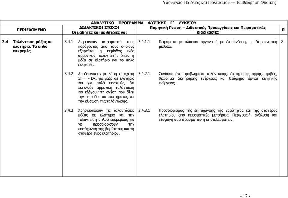 και εξάγουν τη σχέση που δίνει την περίοδο του συστήματος και την εξίσωση της ταλάντωσης. 3.4.