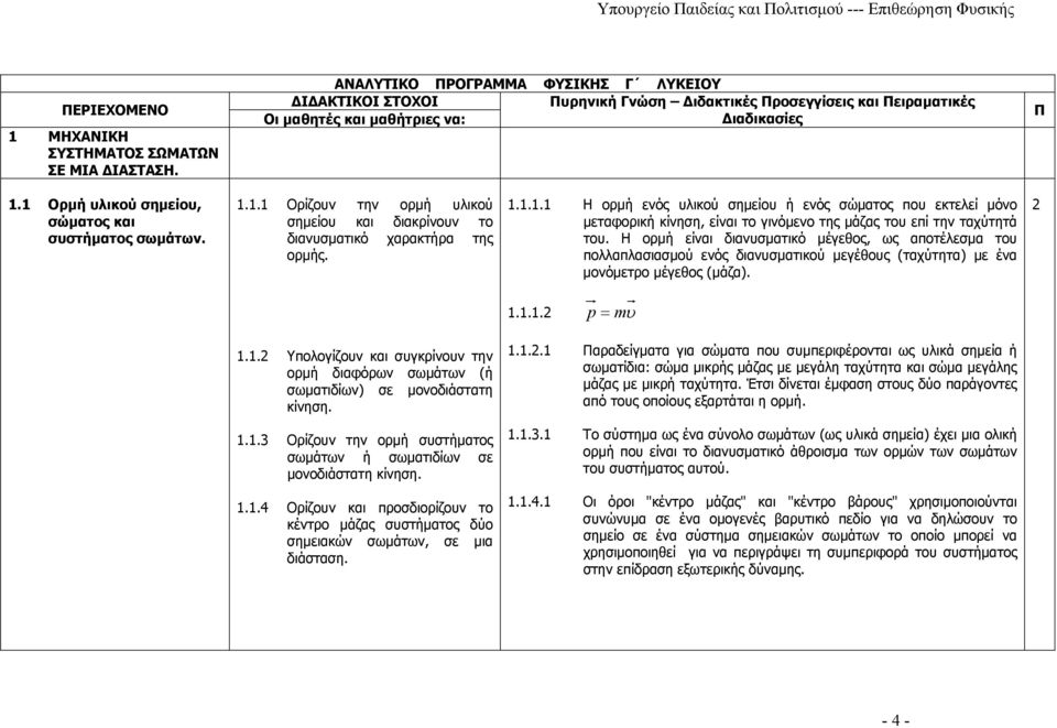 1.1. p = mυ 1.1. Υπολογίζουν και συγκρίνουν την ορμή διαφόρων σωμάτων (ή σωματιδίων) σε μονοδιάστατη κίνηση. 1.1..1 αραδείγματα για σώματα που συμπεριφέρονται ως υλικά σημεία ή σωματίδια: σώμα μικρής μάζας με μεγάλη ταχύτητα και σώμα μεγάλης μάζας με μικρή ταχύτητα.