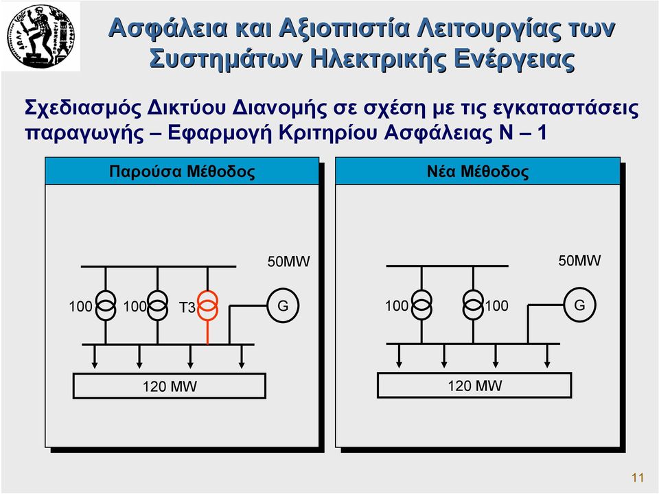 εγκαταστάσεις παραγωγής Εφαρµογή Κριτηρίου Ασφάλειας Ν 1