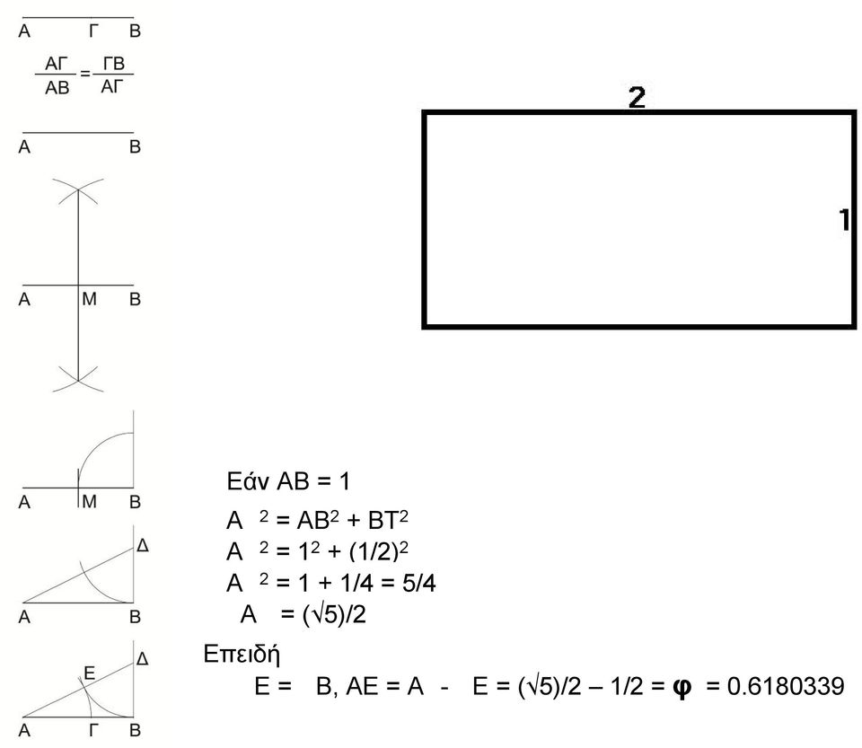 AΔ = ( 5)/2 Επειδή ΔΕ = ΔΒ, ΑΕ =