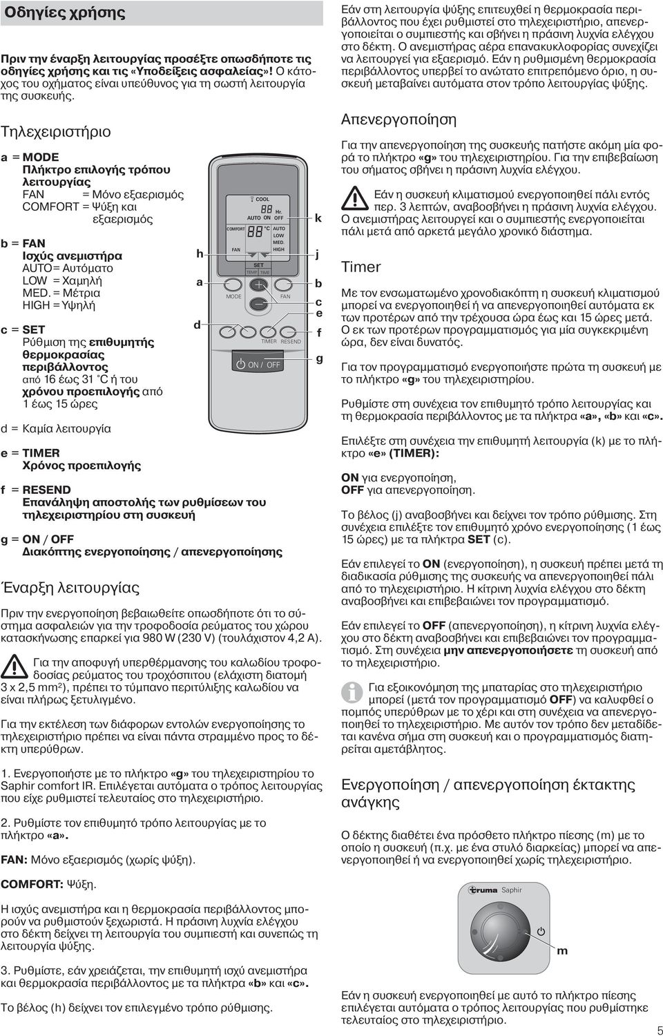 = Μέτρια HIGH = Υψηλή c = SET Ρύθμιση της επιθυμητής θερμοκρασίας περιβάλλοντος από 16 έως 31 C ή του χρόνου προεπιλογής από 1 έως 15 ώρες d = Καμία λειτουργία e = TIMER Χρόνος προεπιλογής COMFORT