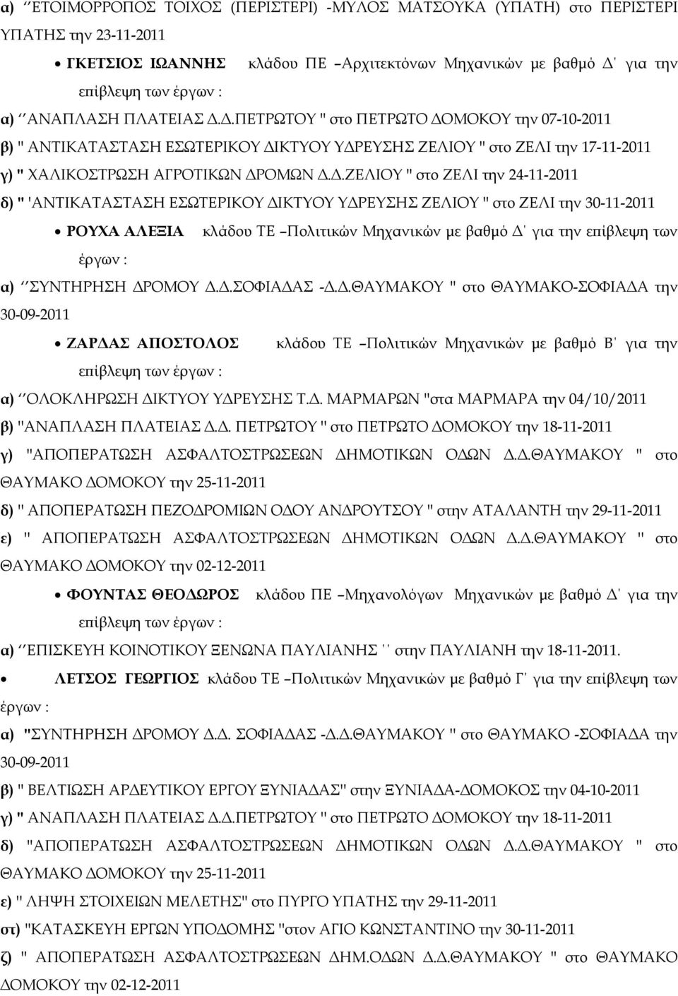 .ΖΕΛΙΟΥ '' στο ΖΕΛΙ την 24-11-2011 δ) '' 'ΑΝΤΙΚΑΤΑΣΤΑΣΗ ΕΣΩΤΕΡΙΚΟΥ ΙΚΤΥΟΥ Υ ΡΕΥΣΗΣ ΖΕΛΙΟΥ '' στο ΖΕΛΙ την 30-11-2011 ΡΟΥΧΑ ΑΛΕΞΙΑ κλάδου ΤΕ Πολιτικών Μηχανικών µε βαθµό για την ε ίβλεψη των α)