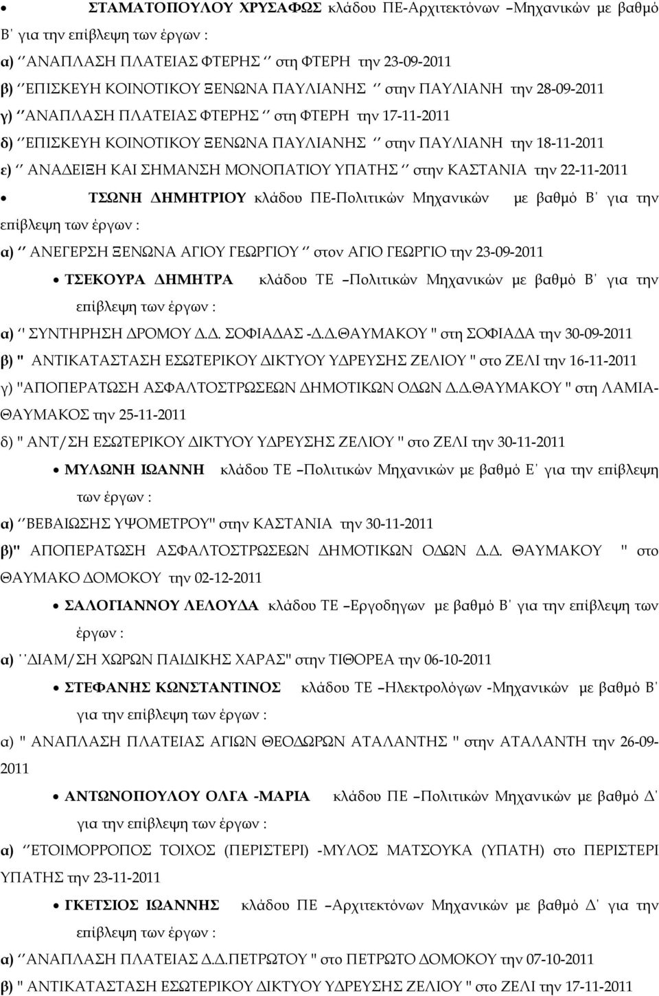 ΗΜΗΤΡΙΟΥ κλάδου ΠΕ-Πολιτικών Μηχανικών µε βαθµό Β για την α) ΑΝΕΓΕΡΣΗ ΞΕΝΩΝΑ ΑΓΙΟΥ ΓΕΩΡΓΙΟΥ στον ΑΓΙΟ ΓΕΩΡΓΙΟ την 23-09-2011 ΤΣΕΚΟΥΡΑ ΗΜΗΤΡΑ κλάδου ΤΕ Πολιτικών Μηχανικών µε βαθµό Β για την α) '