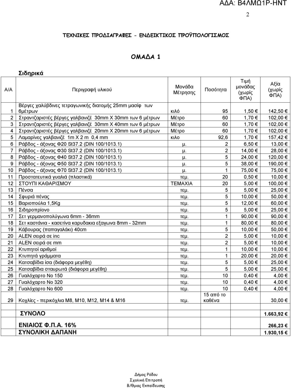 20mm των 6 μέτρων Μέτρο 60 1,70 102,00 5 Λαμαρίνες γαλβανιζέ 1m X 2 m 0,4 mm κιλο 92,6 1,70 157,42 6 Ράβδος - άξονας Φ20 St37.2 (DIN 100/1013.1) μ. 2 6,50 13,00 7 Ράβδος - άξονας Φ30 St37.