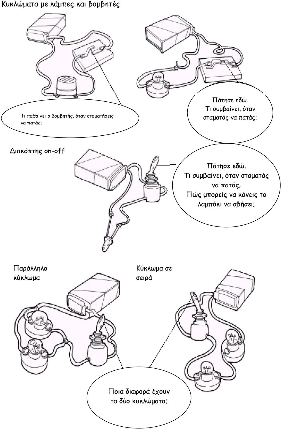 Τι συµβαίνει, όταν σταµατάς να πατάς; ιακόπτης οn-οff Πάτησε εδώ.