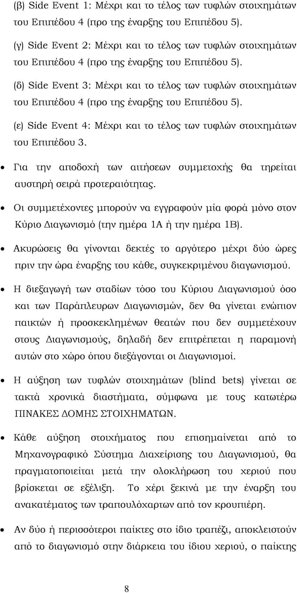 (δ) Side Event 3: Μέχρι και το τέλος των τυφλών στοιχημάτων του Επιπέδου 4 (προ της έναρξης του Επιπέδου 5). (ε) Side Event 4: Μέχρι και το τέλος των τυφλών στοιχημάτων του Επιπέδου 3.