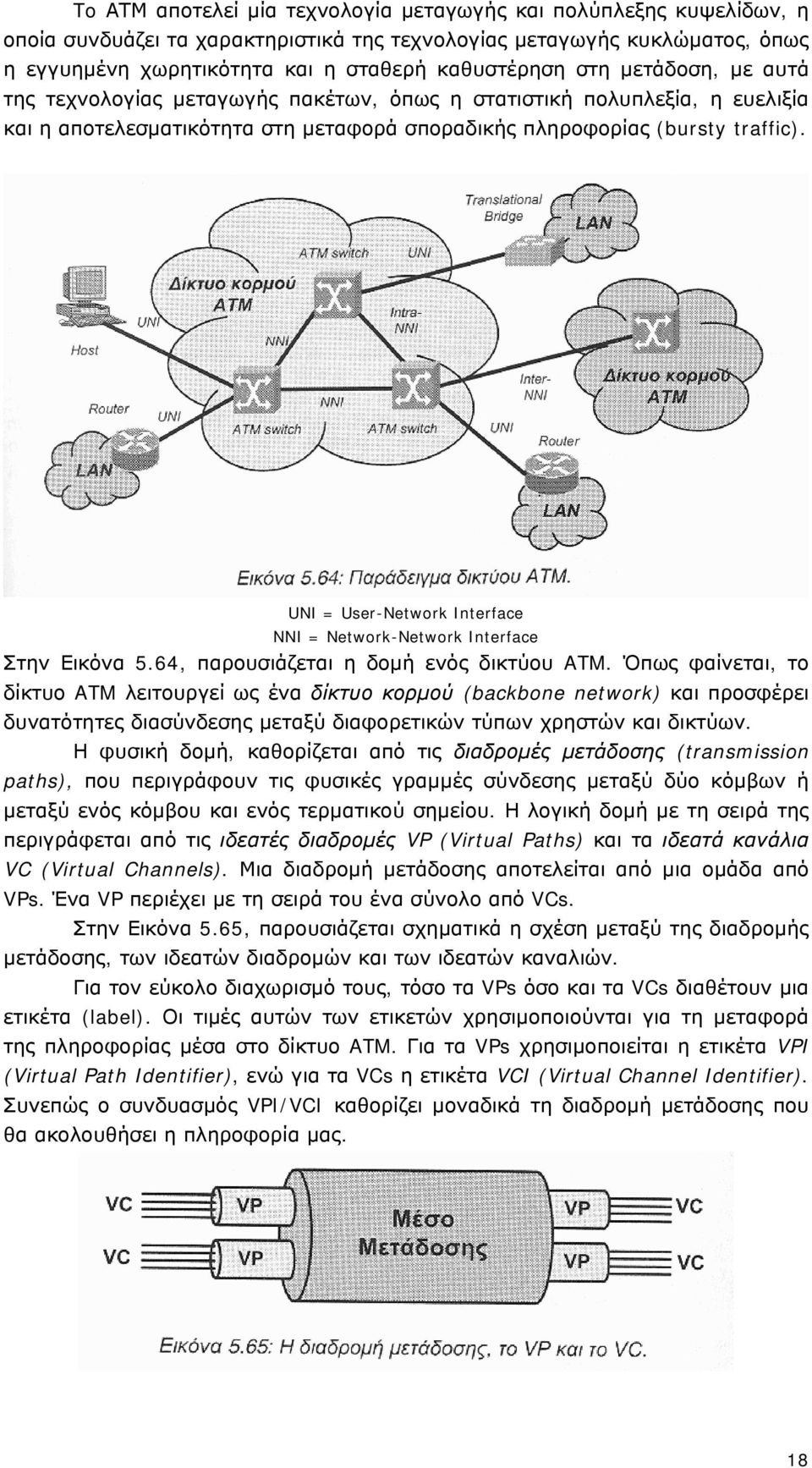 UNI = User-Network Interface NNI = Network-Network Interface Στην Εικόνα 5.64, παρουσιάζεται η δομή ενός δικτύου ATM.